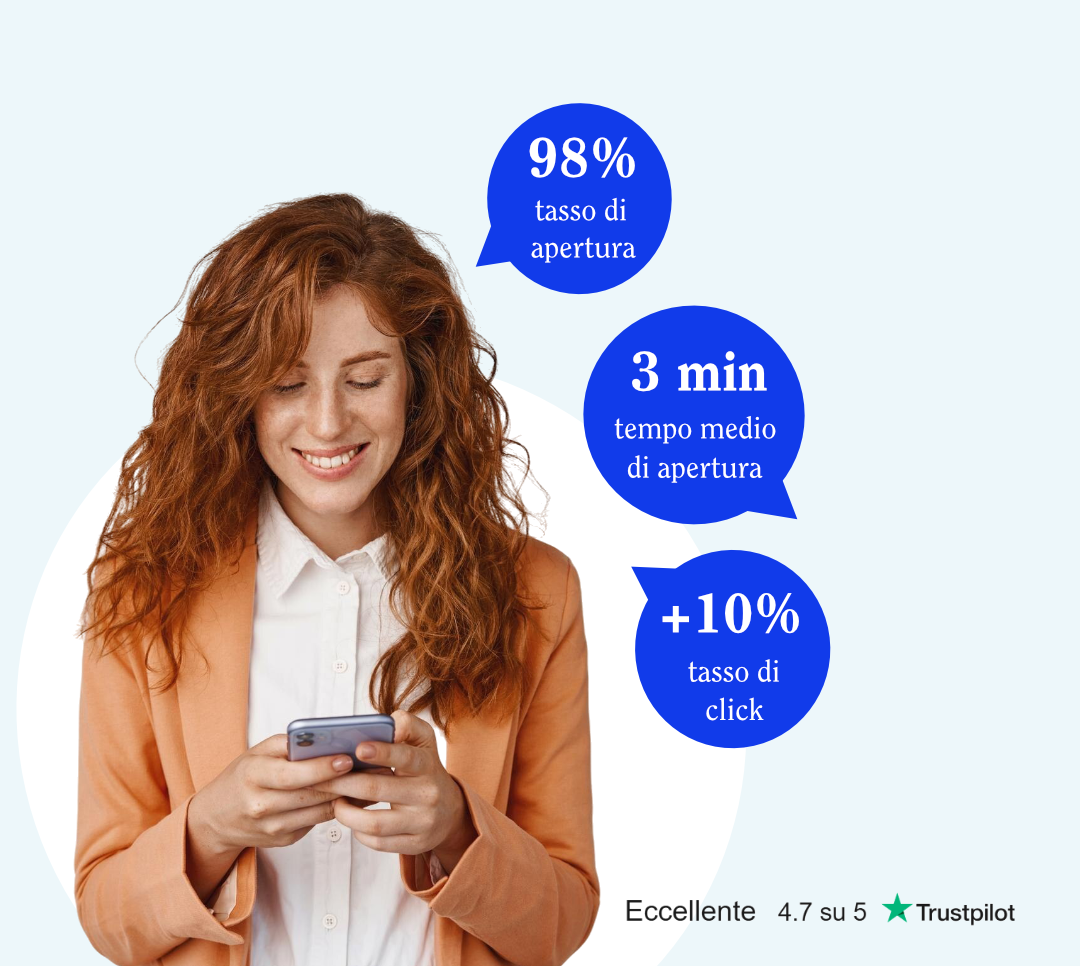 Sms-marketing Sms-marketing